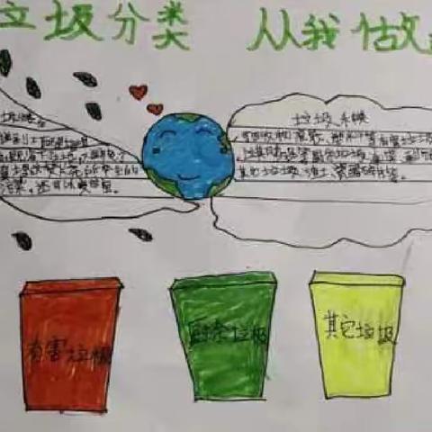 【四小·家校】“垃圾分类齐参与，绿色环境共守护”——灵武市第四小学志愿活动