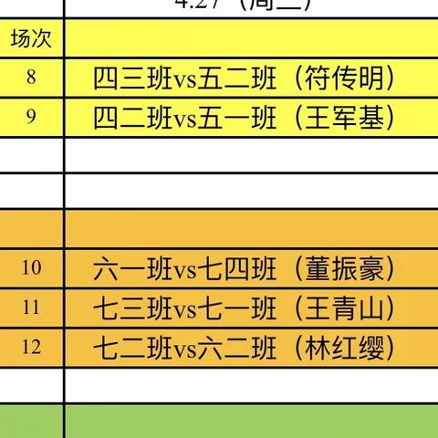 海南师大海口新海学校“校长杯”篮球赛快讯