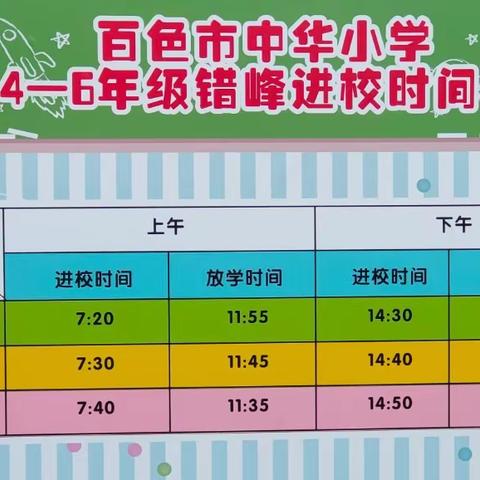 百色市中华小学2020年春季学期开学注意事项