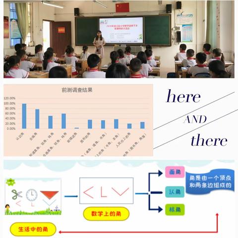 送教下乡传经验 研讨交流促发展 ——2020年武江区小学数学送教下乡暨课例研讨活动顺利开展