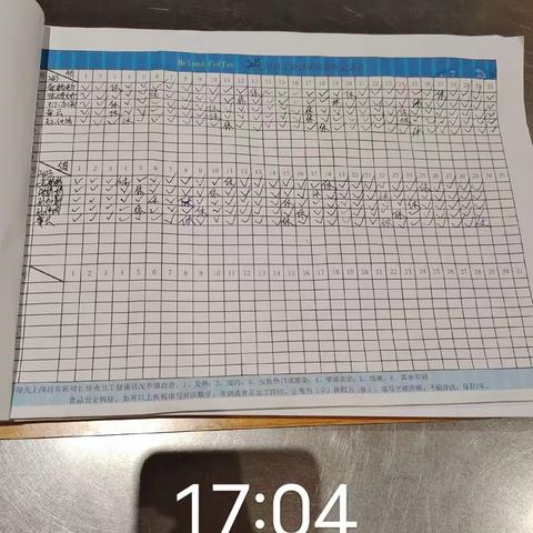 太阳宫MC餐厅收档2024/2/6