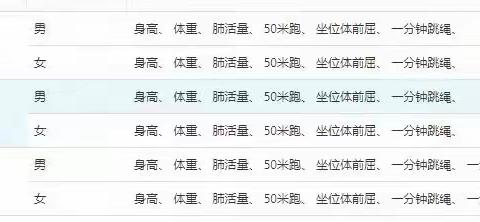 达标促健康，体测燃激情－周井固小学举行2021年学生体质健康达标测试