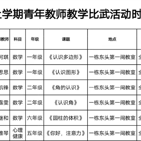 “教而不研则浅，研而不教则空”——记前进小学数学组教研活动