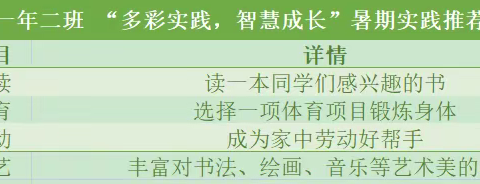 多彩实践 智慧成长 —— 库伦小学汉一年二班暑假实践活动纪实