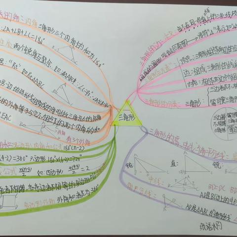 有梦就有快乐的美篇
