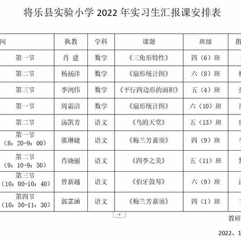 磨砺展风采，新芽绽芬芳——将乐实验小学简报