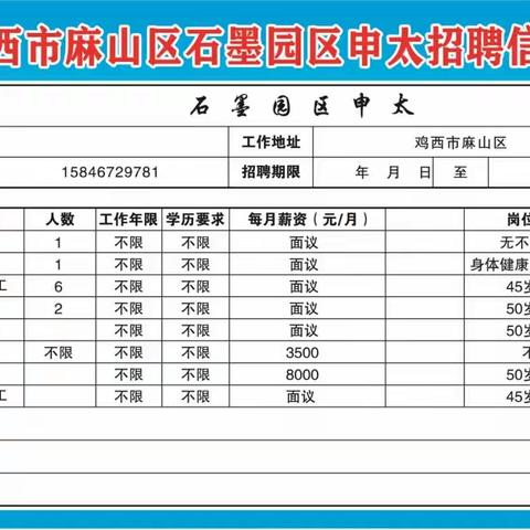 2023年大中城市联合招聘高校毕业生春季专场活动(1)