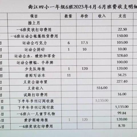 一年级6班班费公示