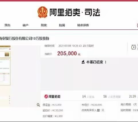 旬阳农商银行成功拍卖借款人10万股股权全额收回20万元不良贷款