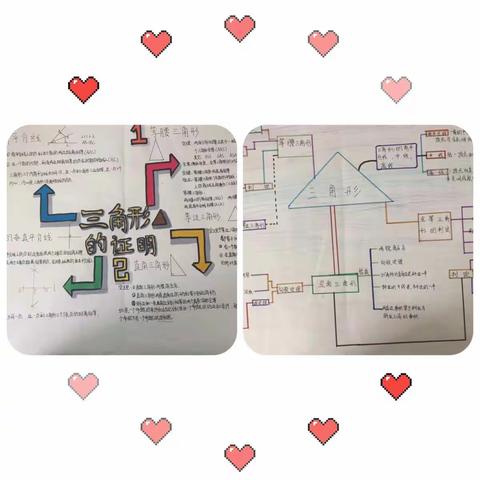 导图蕴智慧  竞赛促成长——西安市第四十六中学八年级数学思维导图竞赛