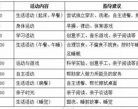 新时代文明实践｜江宁区汤山孔山路幼儿园小班居家生活指导（二）