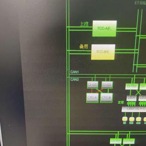 TH的TCC与CTC内部CAN线错位笔记