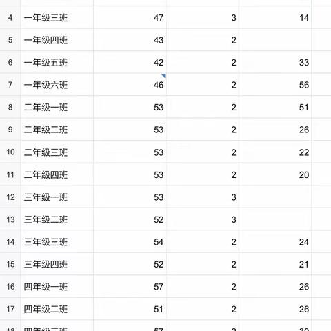 “学习消防知识  营造校园安全环境”———西安经开第十三小学观看消防网络公开课活动