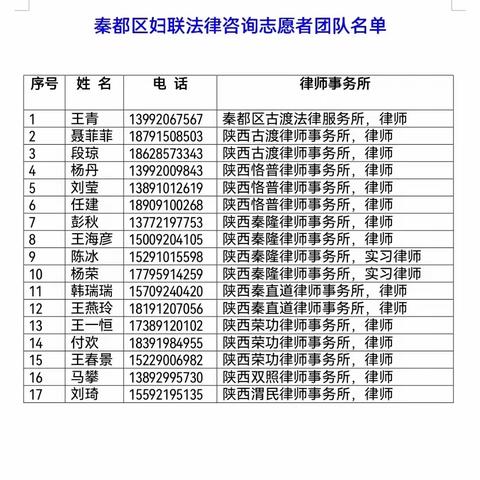 秦都区妇联春节期间继续开通心理关爱热线，帮您守护家庭幸福