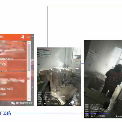 一天内成功监测并处置了两起火情，还在为智慧安全管理站所起到的作用存在质疑吗？