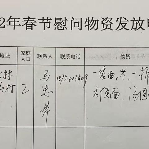 孝谦书院2022春节慰问公示