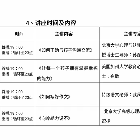 家校共育，立德树人——石集中学组织观看“家庭教育大讲堂”宣讲活动