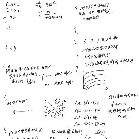 热力学统计物理每日知否5分钟