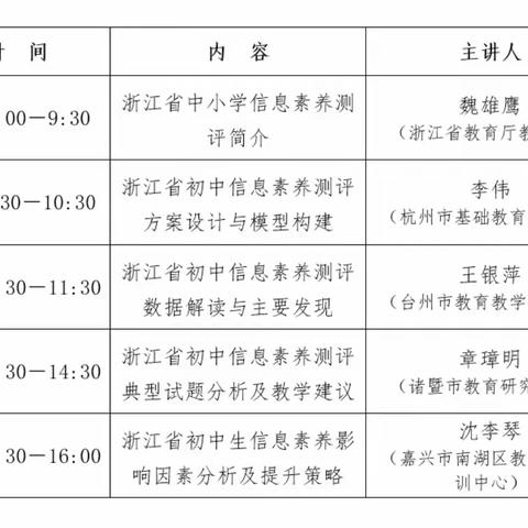 聚焦核心素养  助推高质量教学——浙江省2022年初中教育质量监测信息科技学科反馈会议