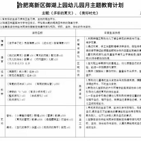 合肥高新区御湖上园幼儿园——家园沟通小驿站