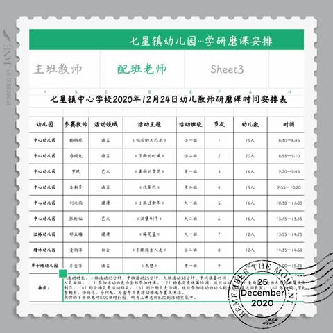 乐学善思，夯实教研——七星镇幼儿园幼儿教师集中教研（二）