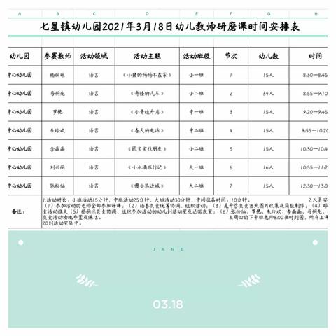 展自我，重教研，促成长——记七星镇幼儿园教师研磨课活动