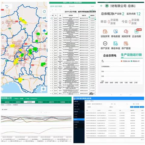 坚守初心使命、担当履职尽责，在任务考验中砥砺前行