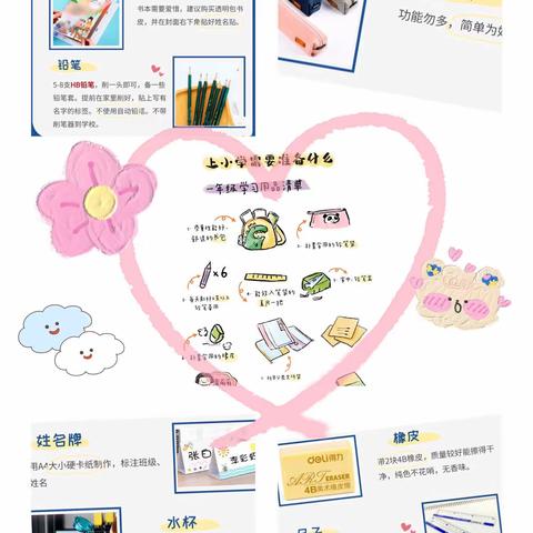 双向奔赴  共赴花开       ——太原市晋源区第四实验小学校一年级新生家长会