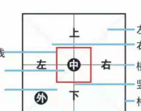 写好中国字  做好中国人