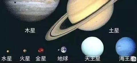 “喜迎二十大，同心护未来”                                玩转科学把浩瀚宇宙放在孩子身边