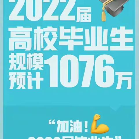 毕业求职必知的18件事