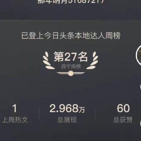 【我的2022】做优秀的自己