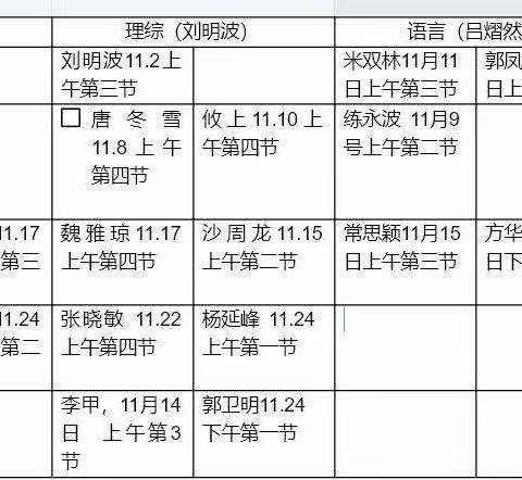 课堂教学展风采，交流学习促成长——济南德雅高级中学评优课