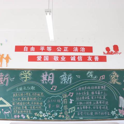 新学期新面貌，巧手绘出新精彩——合肥市琥珀名城小学教育集团包公分校开展了新学期主题板报展示活动