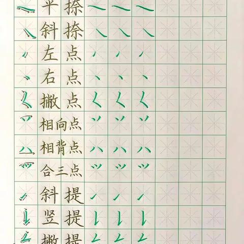 语文写字基本笔画与偏旁部首