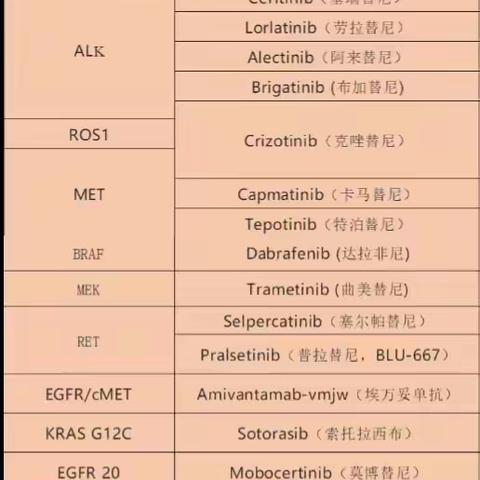 最新塞利尼索片价格多少，效果好不好