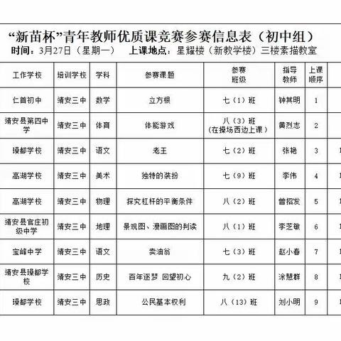 新苗绽放  花开有序（四）——靖安县青年教师首届“新苗杯”优质课竞赛（初中组）