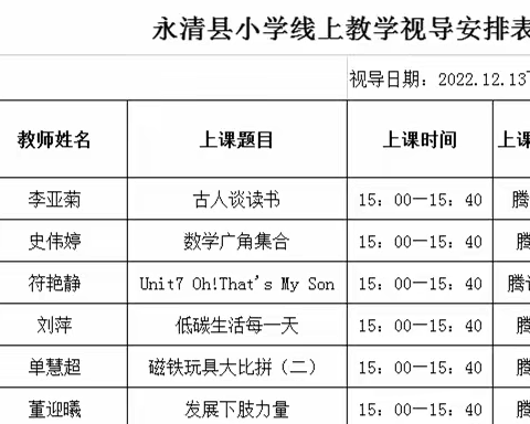 借力教学视导  助推教师成长——渠头小学教学视导活动简报