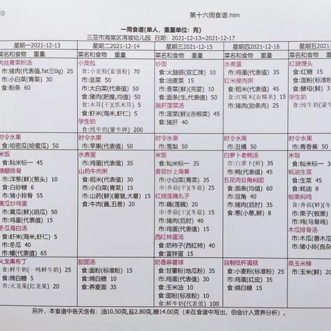 上周食谱回顾及2021年12月13日至12月17日（第十六周）营养餐食谱预告