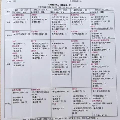 上周食谱回顾及2021年12月27日至12月31日（十八周）营养餐食谱预告