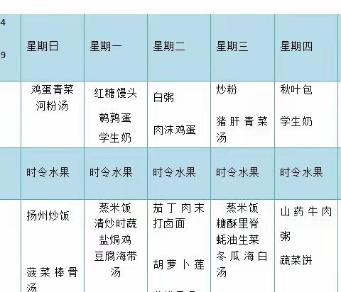 上周食谱回顾及2022年4月24日至4月29日（第十一周）营养餐食谱预告