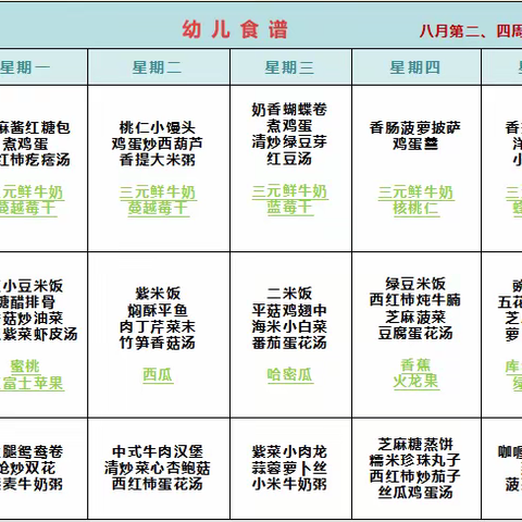 8月份食谱