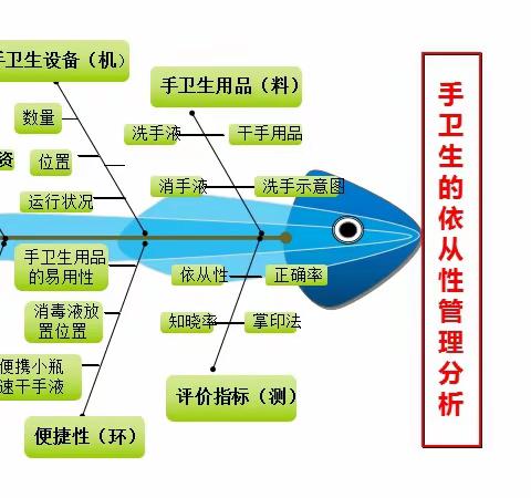 当孩子考试失利以后