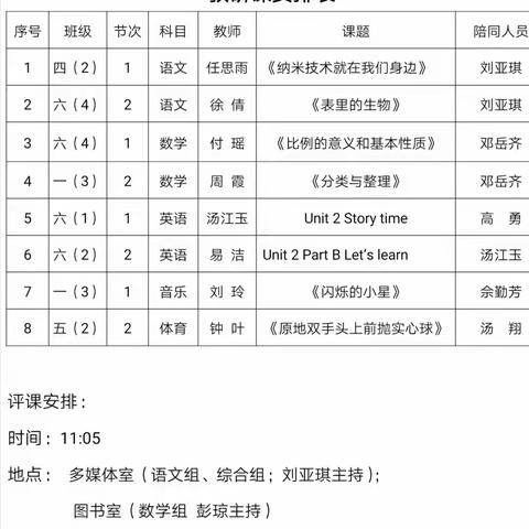 “视”为课堂助力“导”作教学引领 ——记麻塘中心小学迎县教研室教学视导活动