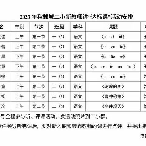 初蕾绽新姿     磨砺促成长