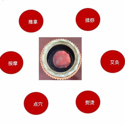 火龙罐——不一样的罐