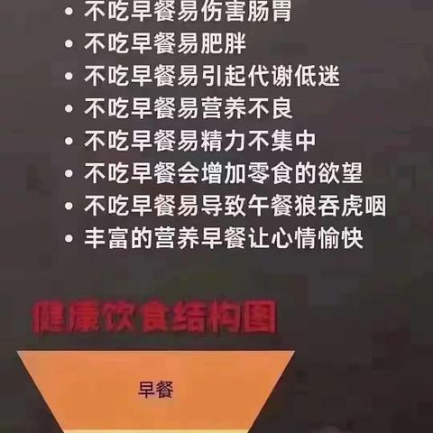 为什么会长胖⁉️