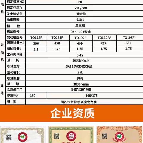 大泽动力8kw柴油发电机质量怎么样