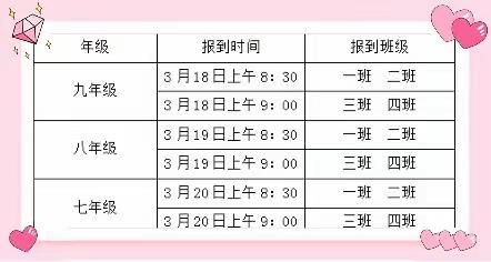 湟中县多巴镇通海学校2020年春季开学       学生报到告家长书