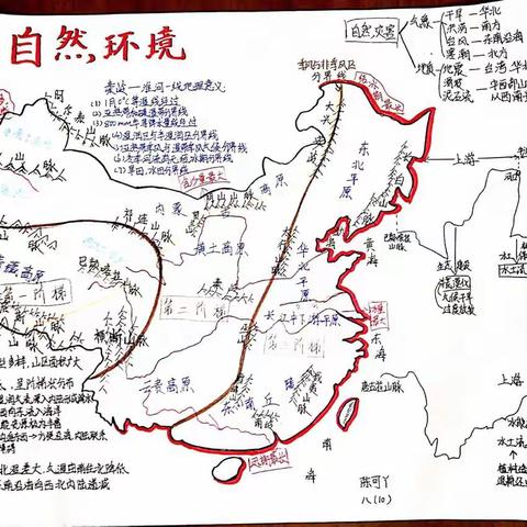 2019-2020学年八年（10）班地理手抄报作品展